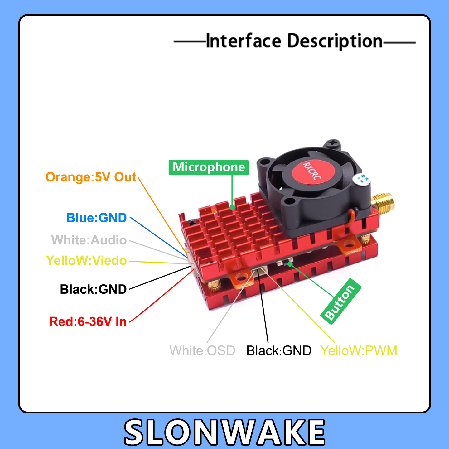 كاميرا SLONWAKE 5.8G 2W VTX FP - مراجعة Drone Racing Camera وسعره